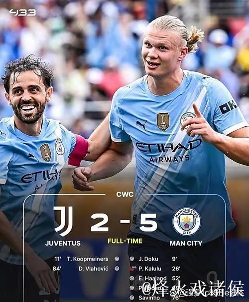 巴萨3-1力克马竞；曼城5-4险胜富勒姆